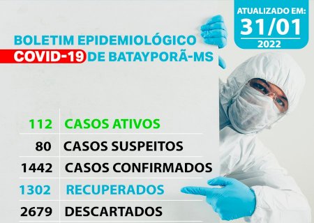 Secretaria de Saúde de Batayporã registra 28º óbito atribuído à Covi-19
