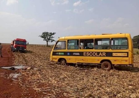 &Ocirc;nibus escolar capota em estrada de terra e 14 crian&ccedil;as ficam feridas
