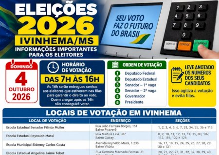 Justiça Eleitoral orienta eleitores sobre horário de votação e divulga locais de votação em Ivinhema